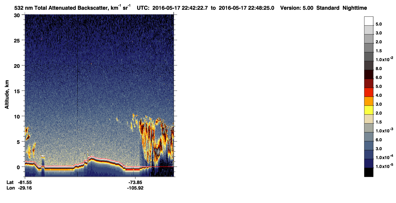 /calipso-imagery/data/BROWSE/production/V5-00/2016-05-17/2016-05-17_22-01-57_V5.00_4_1_CVDcolormap.png image missing