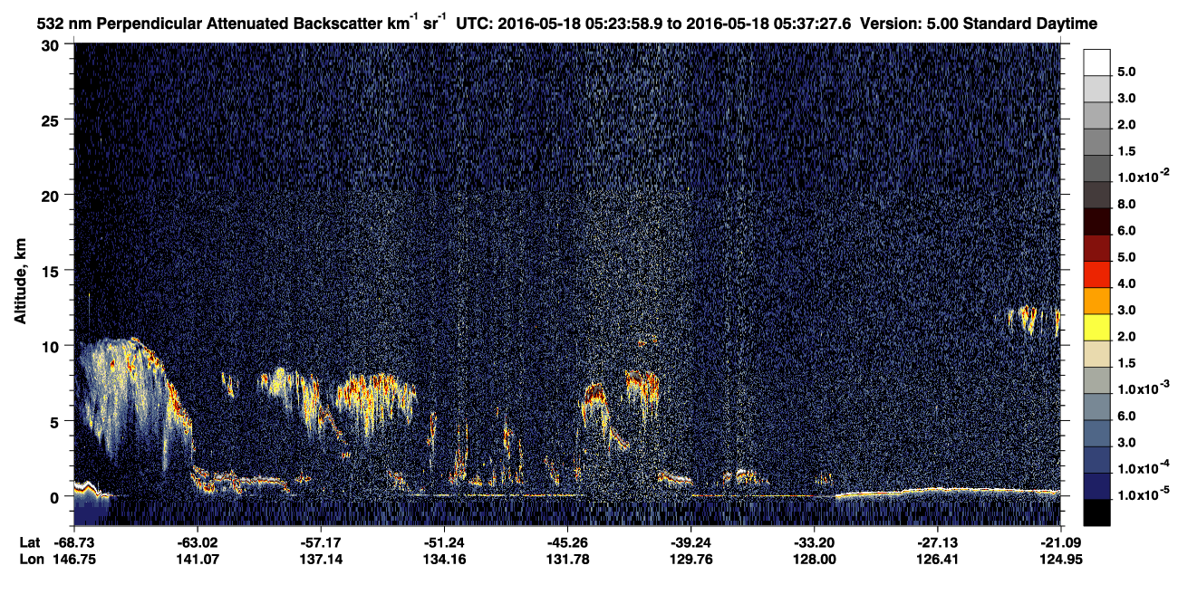 /calipso-imagery/data/BROWSE/production/V5-00/2016-05-18/2016-05-18_05-24-03_V5.00_1_2_CVDcolormap.png image missing