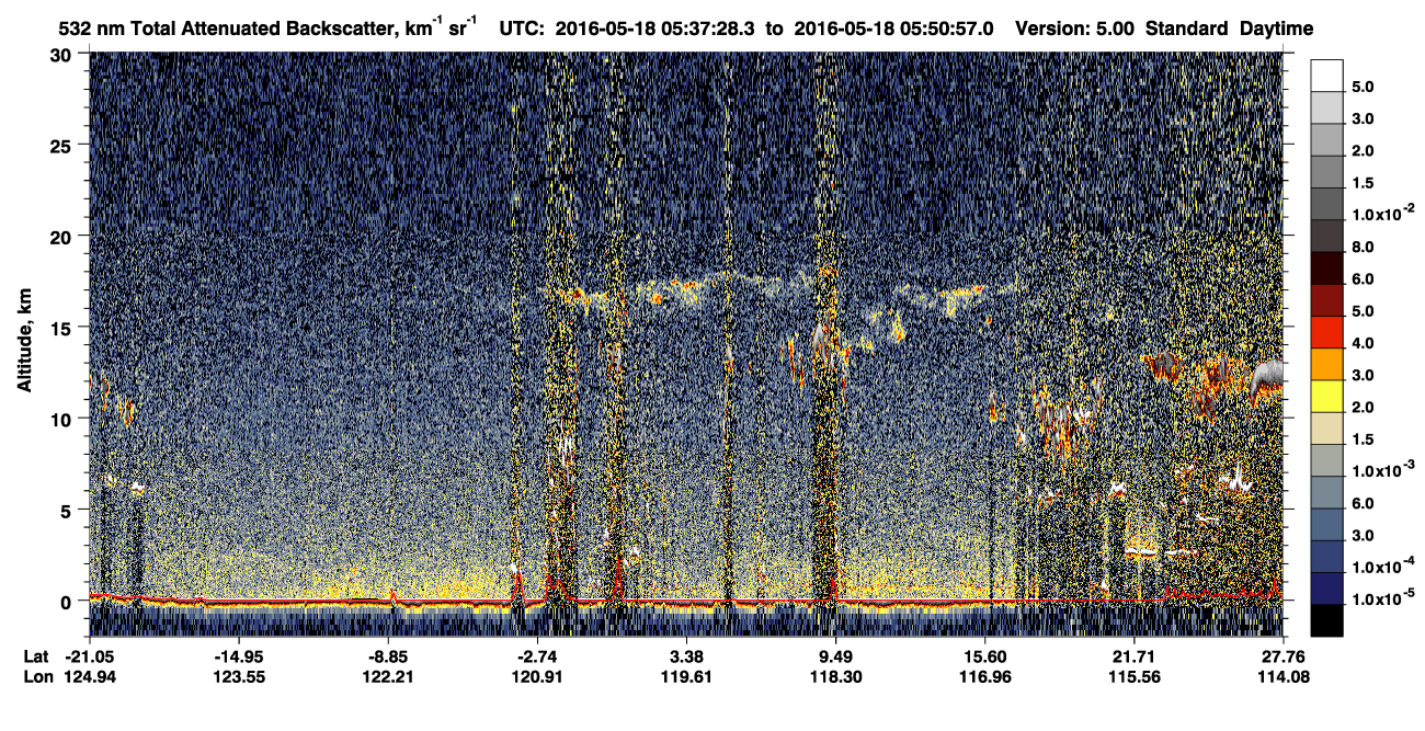 /calipso-imagery/data/BROWSE/production/V5-00/2016-05-18/2016-05-18_05-24-03_V5.00_2_1_CVDcolormap.png image missing
