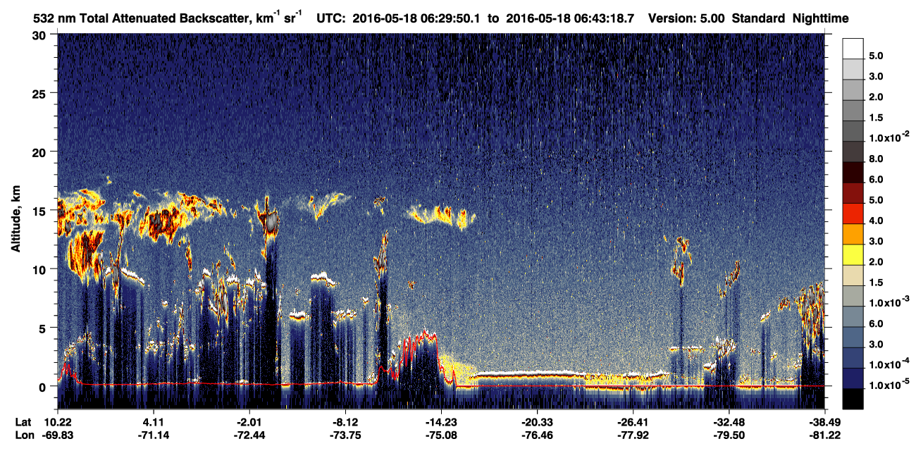 /calipso-imagery/data/BROWSE/production/V5-00/2016-05-18/2016-05-18_06-16-23_V5.00_2_1_CVDcolormap.png image missing