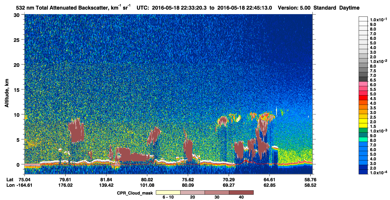 /calipso-imagery/data/BROWSE/production/V5-00/2016-05-18/2016-05-18_21-52-56_V5.00_4_1_cloudsat_ccm.png