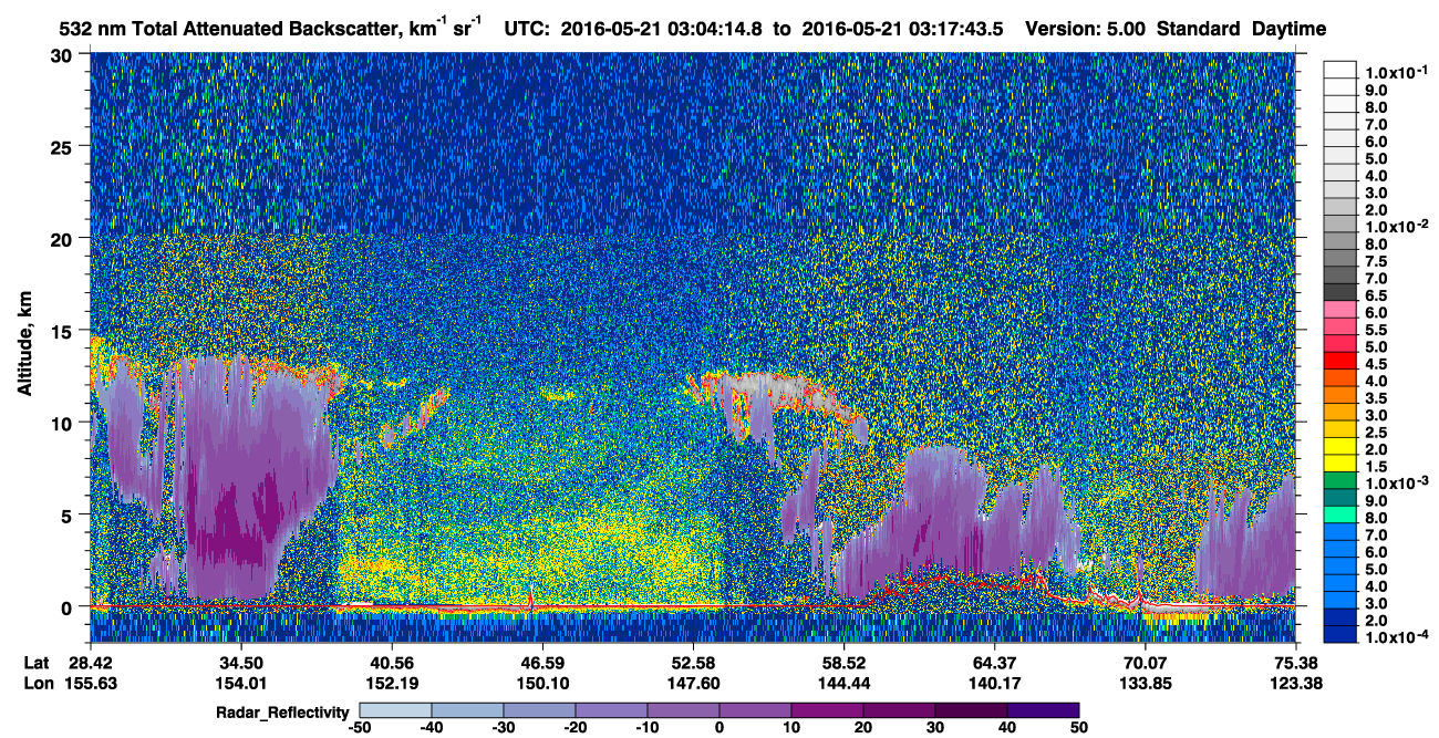 /calipso-imagery/data/BROWSE/production/V5-00/2016-05-21/2016-05-21_02-37-17_V5.00_3_1_cloudsat_rr.png