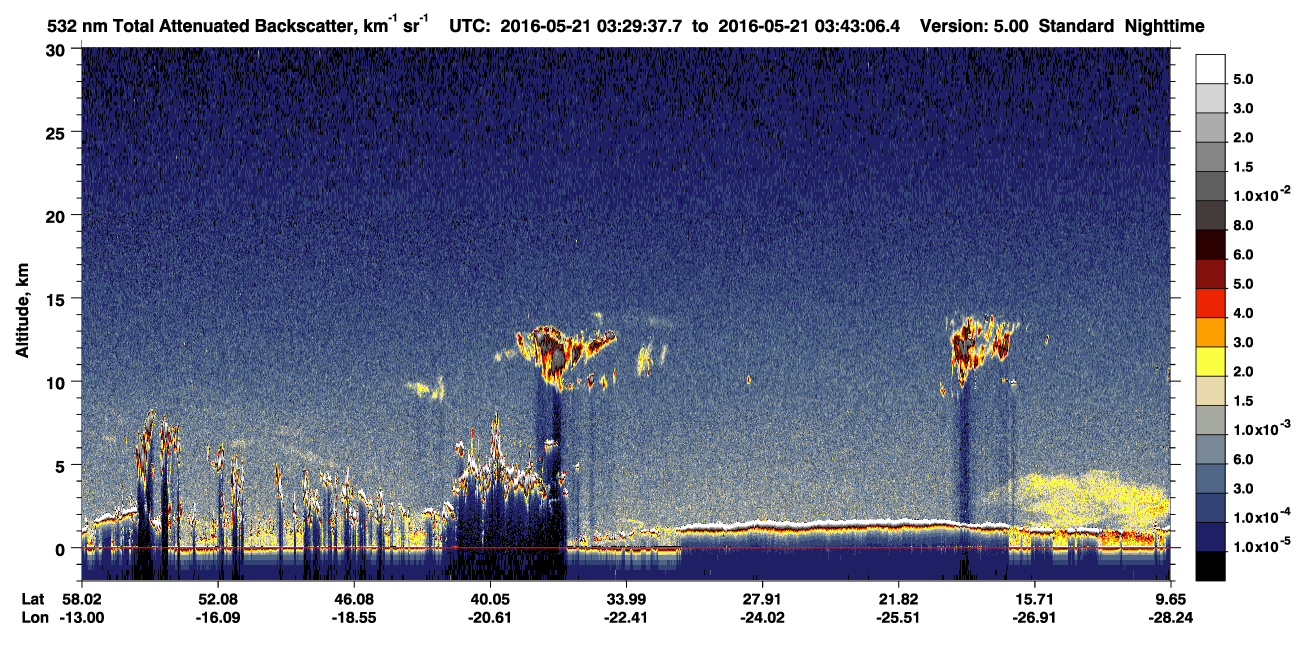 /calipso-imagery/data/BROWSE/production/V5-00/2016-05-21/2016-05-21_03-29-43_V5.00_1_1_CVDcolormap.png image missing