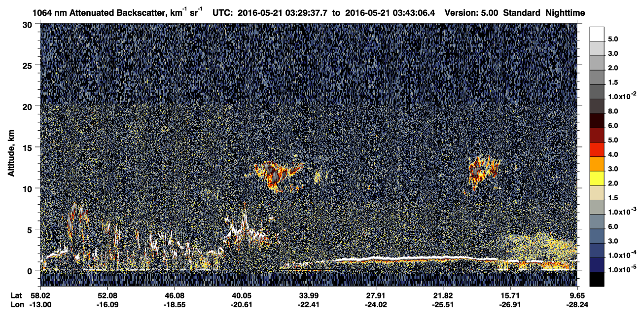 /calipso-imagery/data/BROWSE/production/V5-00/2016-05-21/2016-05-21_03-29-43_V5.00_1_4_CVDcolormap.png image missing