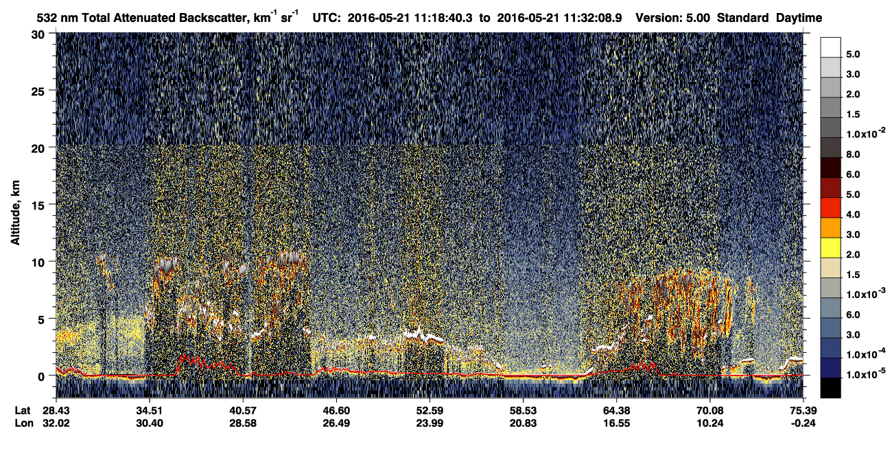 /calipso-imagery/data/BROWSE/production/V5-00/2016-05-21/2016-05-21_10-51-44_V5.00_3_1_CVDcolormap.png image missing
