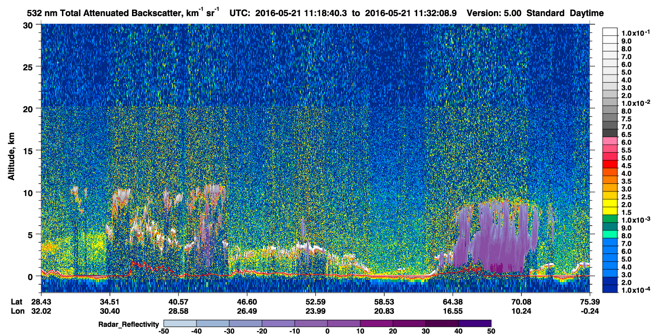 /calipso-imagery/data/BROWSE/production/V5-00/2016-05-21/2016-05-21_10-51-44_V5.00_3_1_cloudsat_rr.png