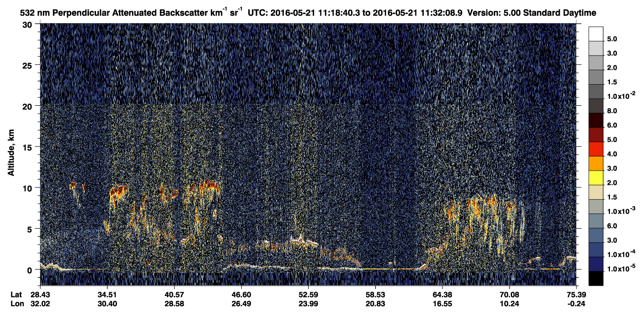 /calipso-imagery/data/BROWSE/production/V5-00/2016-05-21/2016-05-21_10-51-44_V5.00_3_2_CVDcolormap.png image missing