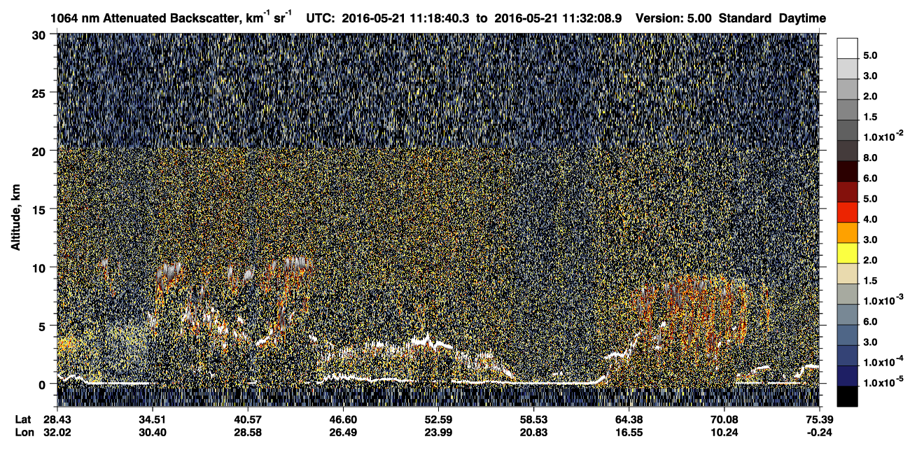 /calipso-imagery/data/BROWSE/production/V5-00/2016-05-21/2016-05-21_10-51-44_V5.00_3_4_CVDcolormap.png image missing