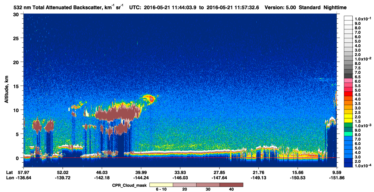 /calipso-imagery/data/BROWSE/production/V5-00/2016-05-21/2016-05-21_11-44-09_V5.00_1_1_cloudsat_ccm.png