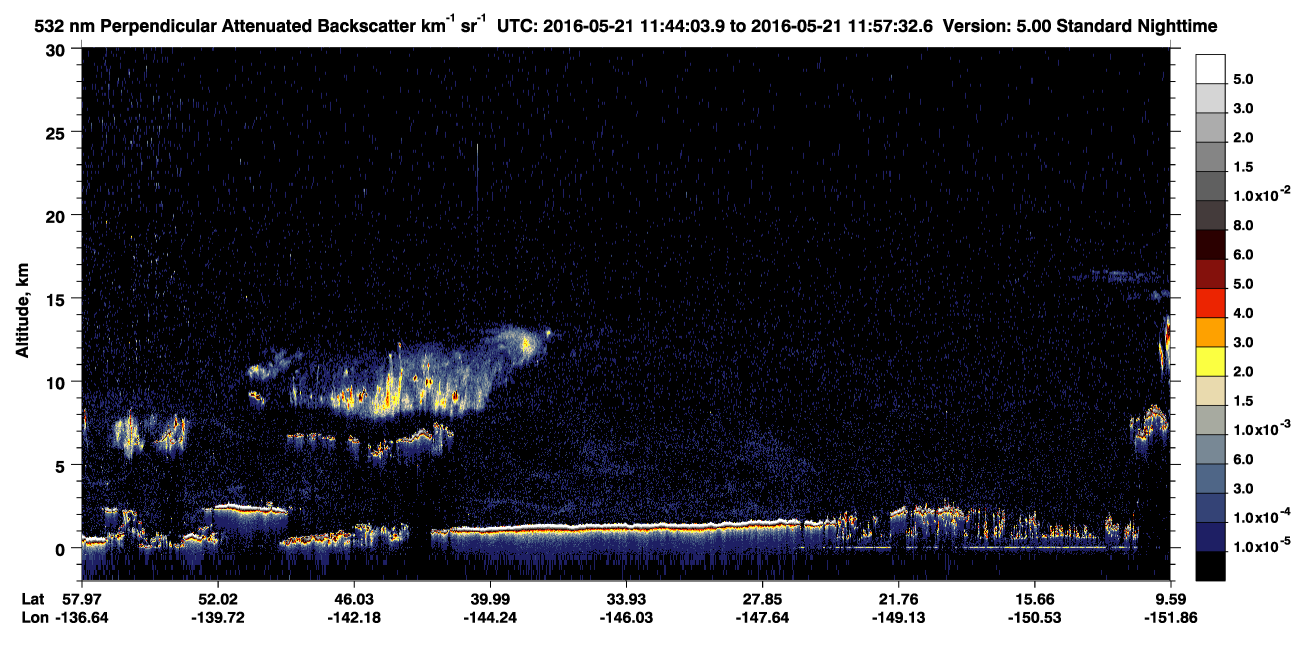 /calipso-imagery/data/BROWSE/production/V5-00/2016-05-21/2016-05-21_11-44-09_V5.00_1_2_CVDcolormap.png image missing