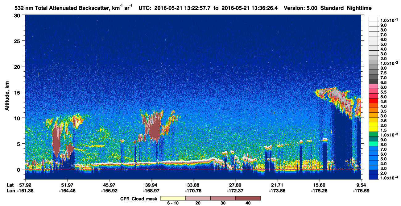 /calipso-imagery/data/BROWSE/production/V5-00/2016-05-21/2016-05-21_13-22-59_V5.00_1_1_cloudsat_ccm.png