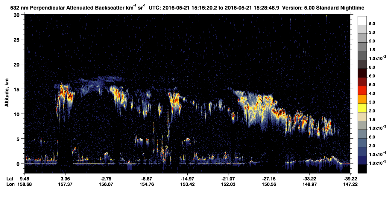 /calipso-imagery/data/BROWSE/production/V5-00/2016-05-21/2016-05-21_15-01-54_V5.00_2_2_CVDcolormap.png image missing