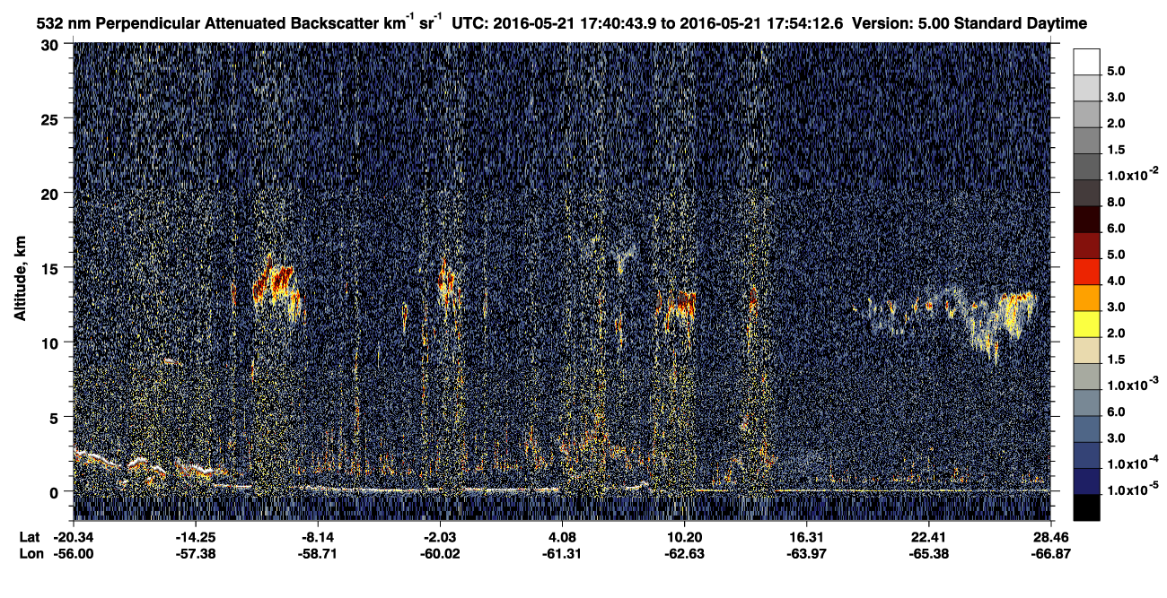 /calipso-imagery/data/BROWSE/production/V5-00/2016-05-21/2016-05-21_17-27-19_V5.00_2_2_CVDcolormap.png image missing