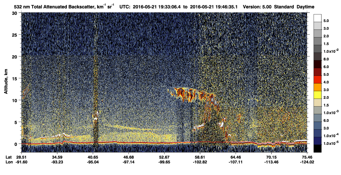 /calipso-imagery/data/BROWSE/production/V5-00/2016-05-21/2016-05-21_19-06-10_V5.00_3_1_CVDcolormap.png image missing