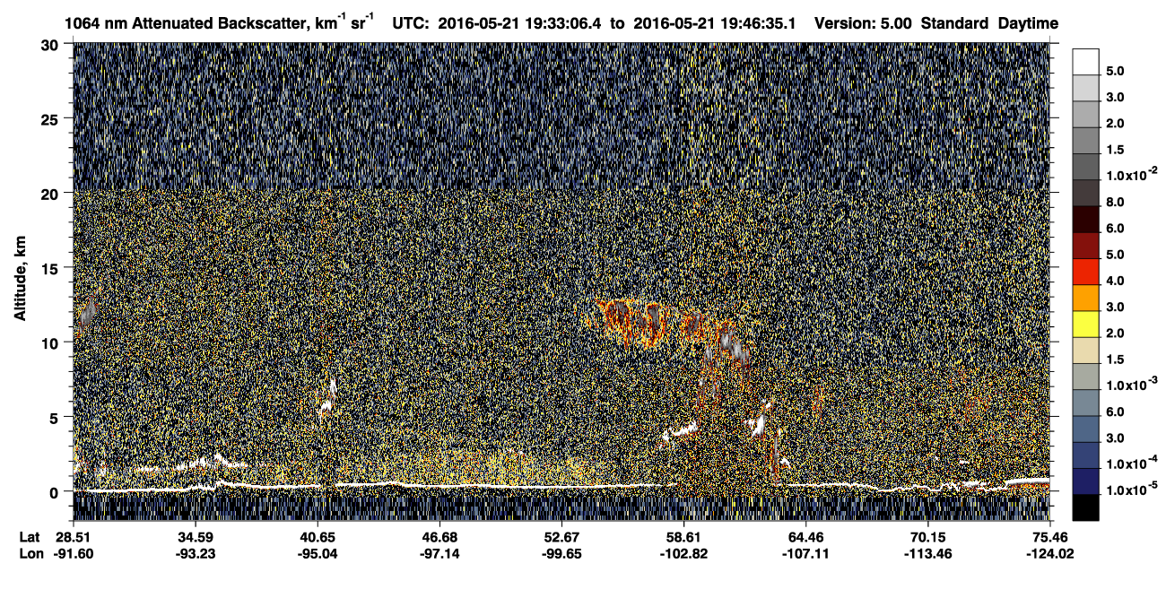 /calipso-imagery/data/BROWSE/production/V5-00/2016-05-21/2016-05-21_19-06-10_V5.00_3_4_CVDcolormap.png image missing