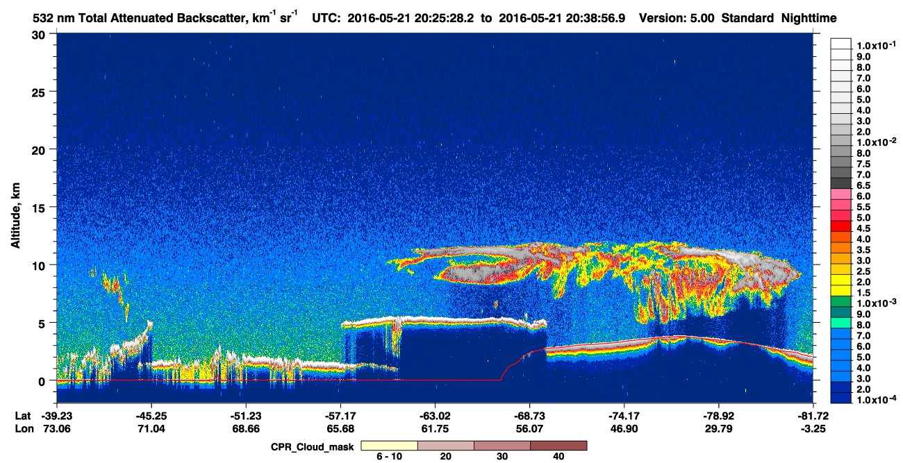 /calipso-imagery/data/BROWSE/production/V5-00/2016-05-21/2016-05-21_19-58-30_V5.00_3_1_cloudsat_ccm.png