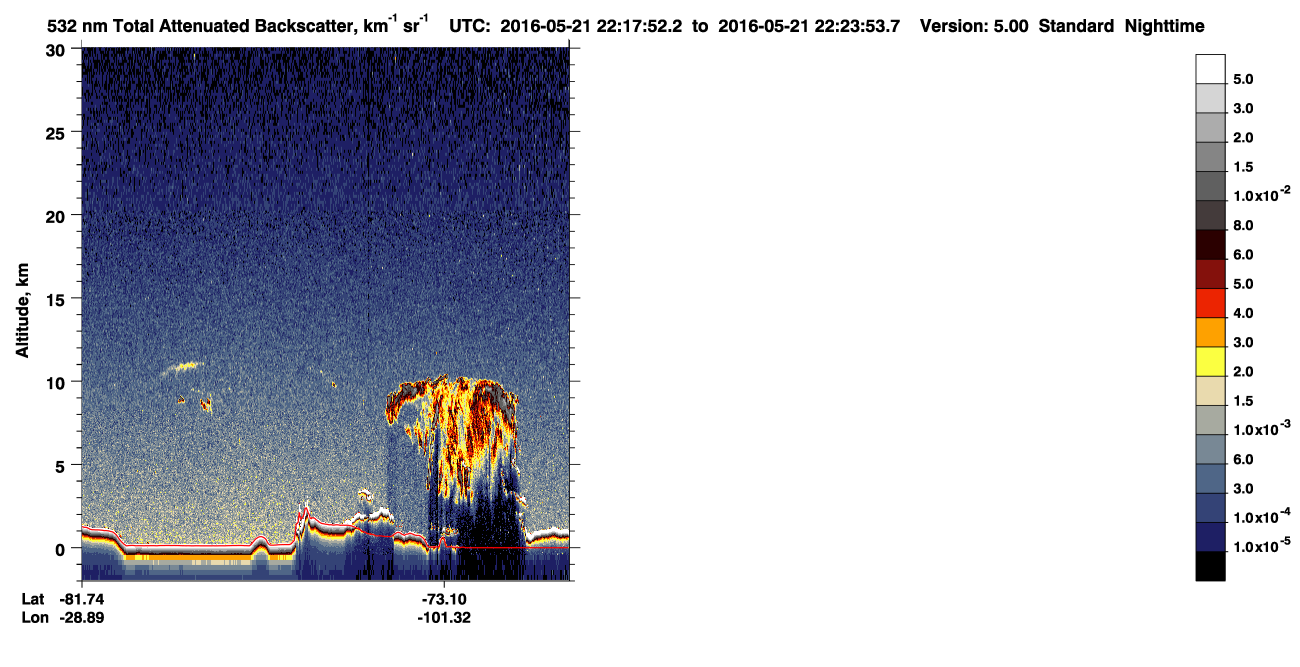 /calipso-imagery/data/BROWSE/production/V5-00/2016-05-21/2016-05-21_21-37-25_V5.00_4_1_CVDcolormap.png image missing