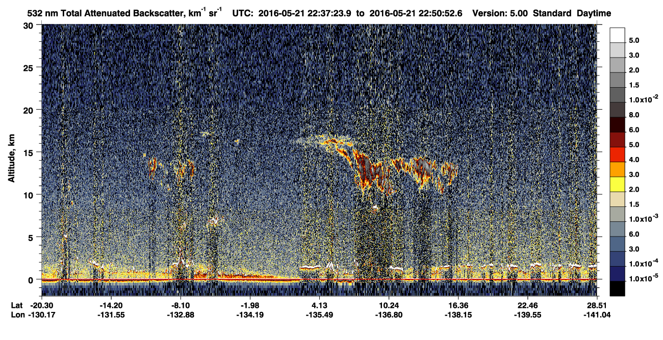 /calipso-imagery/data/BROWSE/production/V5-00/2016-05-21/2016-05-21_22-23-55_V5.00_2_1_CVDcolormap.png image missing