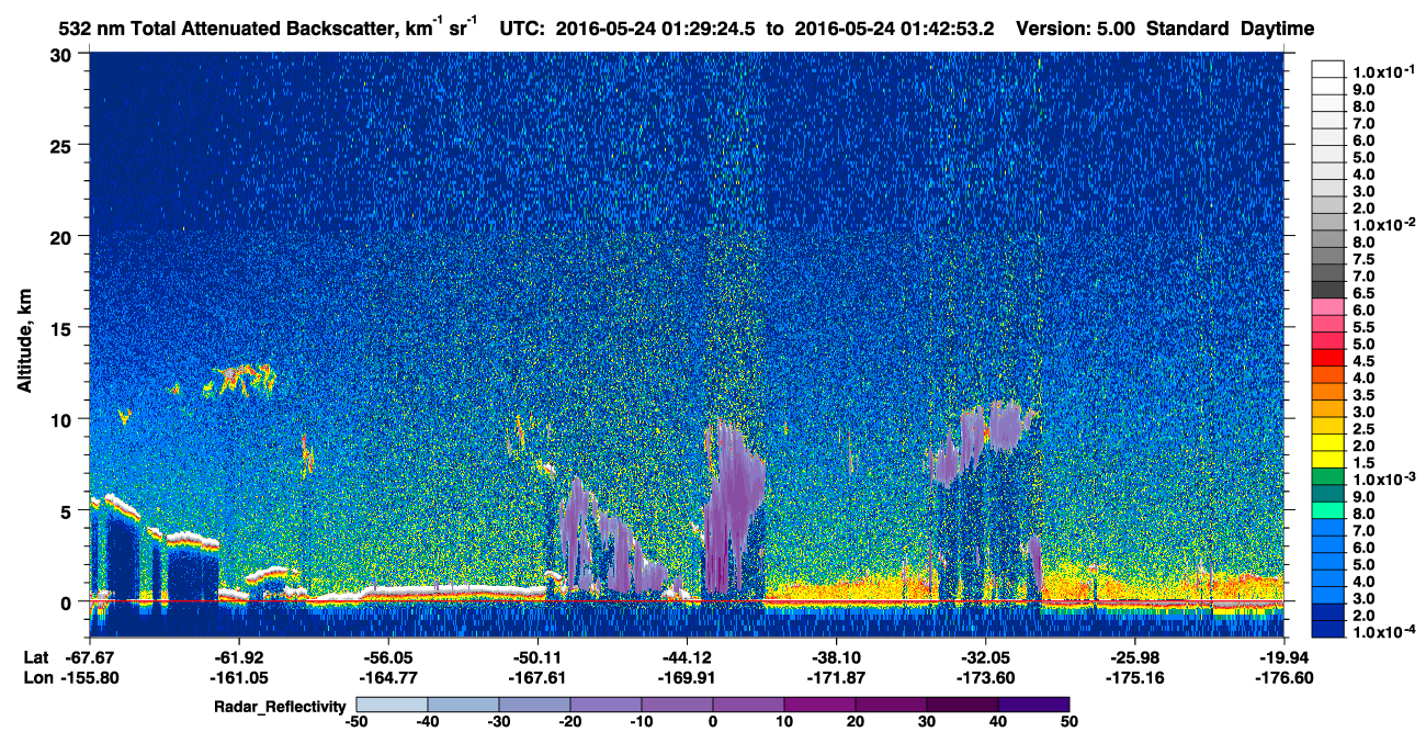 /calipso-imagery/data/BROWSE/production/V5-00/2016-05-24/2016-05-24_01-29-27_V5.00_1_1_cloudsat_rr.png