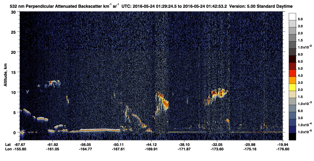 /calipso-imagery/data/BROWSE/production/V5-00/2016-05-24/2016-05-24_01-29-27_V5.00_1_2_CVDcolormap.png image missing