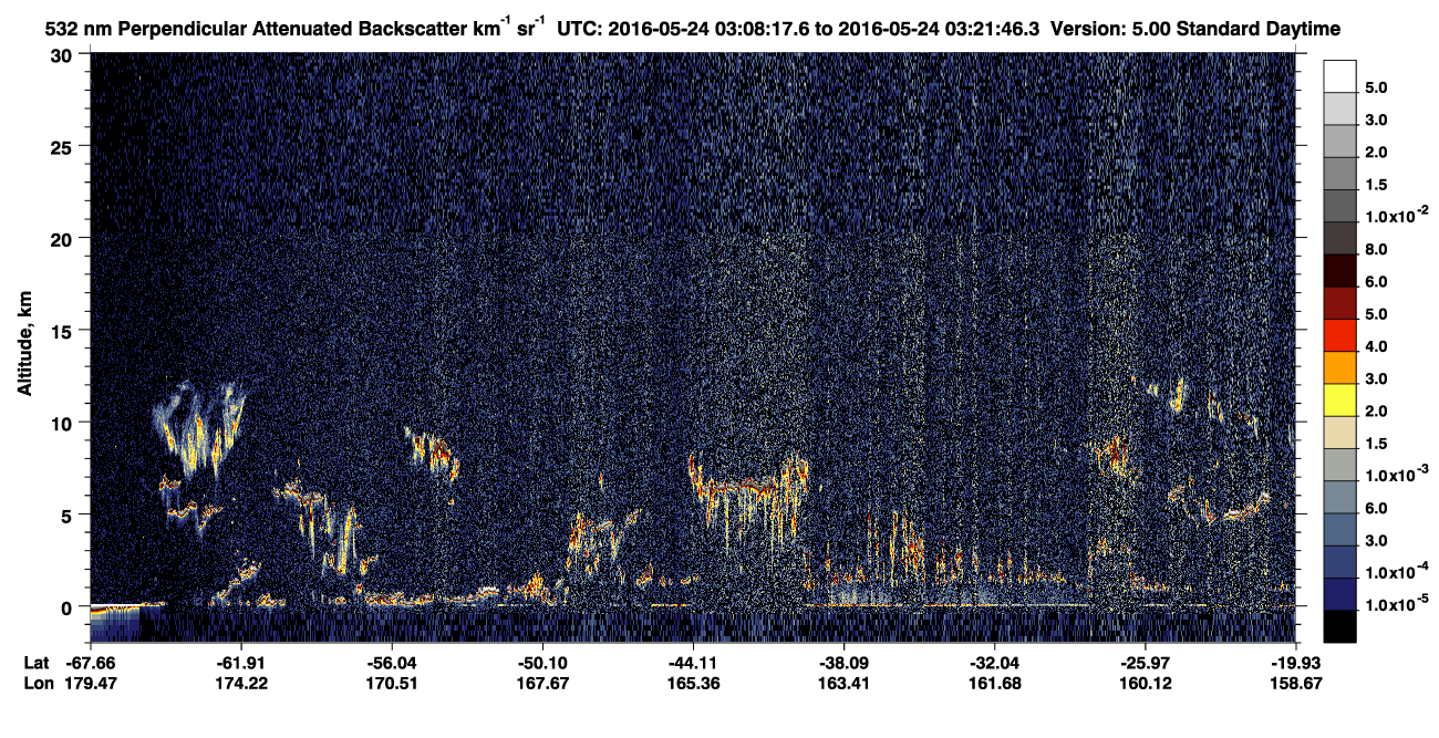 /calipso-imagery/data/BROWSE/production/V5-00/2016-05-24/2016-05-24_03-08-22_V5.00_1_2_CVDcolormap.png image missing