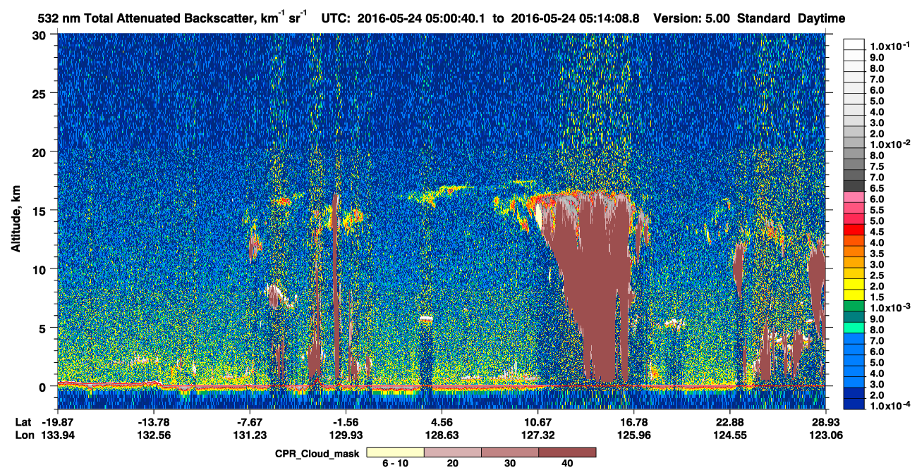 /calipso-imagery/data/BROWSE/production/V5-00/2016-05-24/2016-05-24_04-47-12_V5.00_2_1_cloudsat_ccm.png