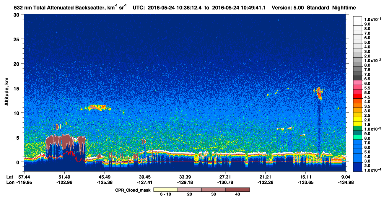 /calipso-imagery/data/BROWSE/production/V5-00/2016-05-24/2016-05-24_10-36-13_V5.00_1_1_cloudsat_ccm.png