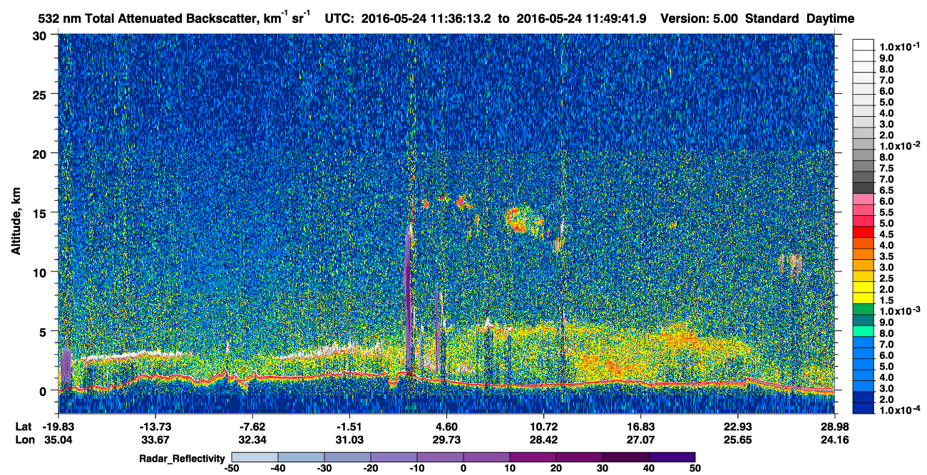 /calipso-imagery/data/BROWSE/production/V5-00/2016-05-24/2016-05-24_11-22-48_V5.00_2_1_cloudsat_rr.png