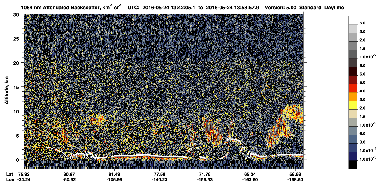 /calipso-imagery/data/BROWSE/production/V5-00/2016-05-24/2016-05-24_13-01-38_V5.00_4_4_CVDcolormap.png image missing