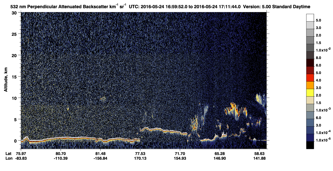 /calipso-imagery/data/BROWSE/production/V5-00/2016-05-24/2016-05-24_16-19-29_V5.00_4_2_CVDcolormap.png image missing