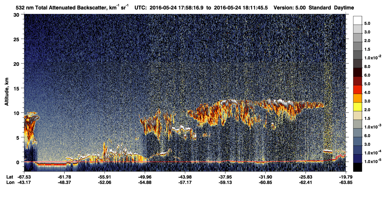/calipso-imagery/data/BROWSE/production/V5-00/2016-05-24/2016-05-24_17-58-19_V5.00_1_1_CVDcolormap.png image missing