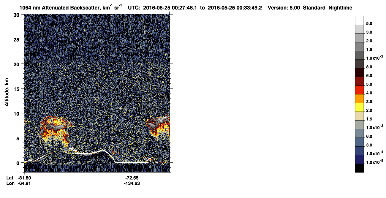 /calipso-imagery/data/BROWSE/production/V5-00/2016-05-24/2016-05-24_23-47-20_V5.00_4_4_CVDcolormap.png image missing