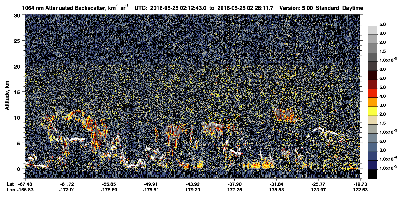 /calipso-imagery/data/BROWSE/production/V5-00/2016-05-25/2016-05-25_02-12-45_V5.00_1_4_CVDcolormap.png image missing