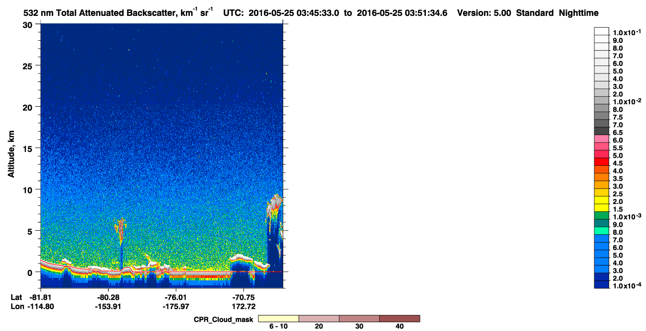/calipso-imagery/data/BROWSE/production/V5-00/2016-05-25/2016-05-25_03-05-05_V5.00_4_1_cloudsat_ccm.png