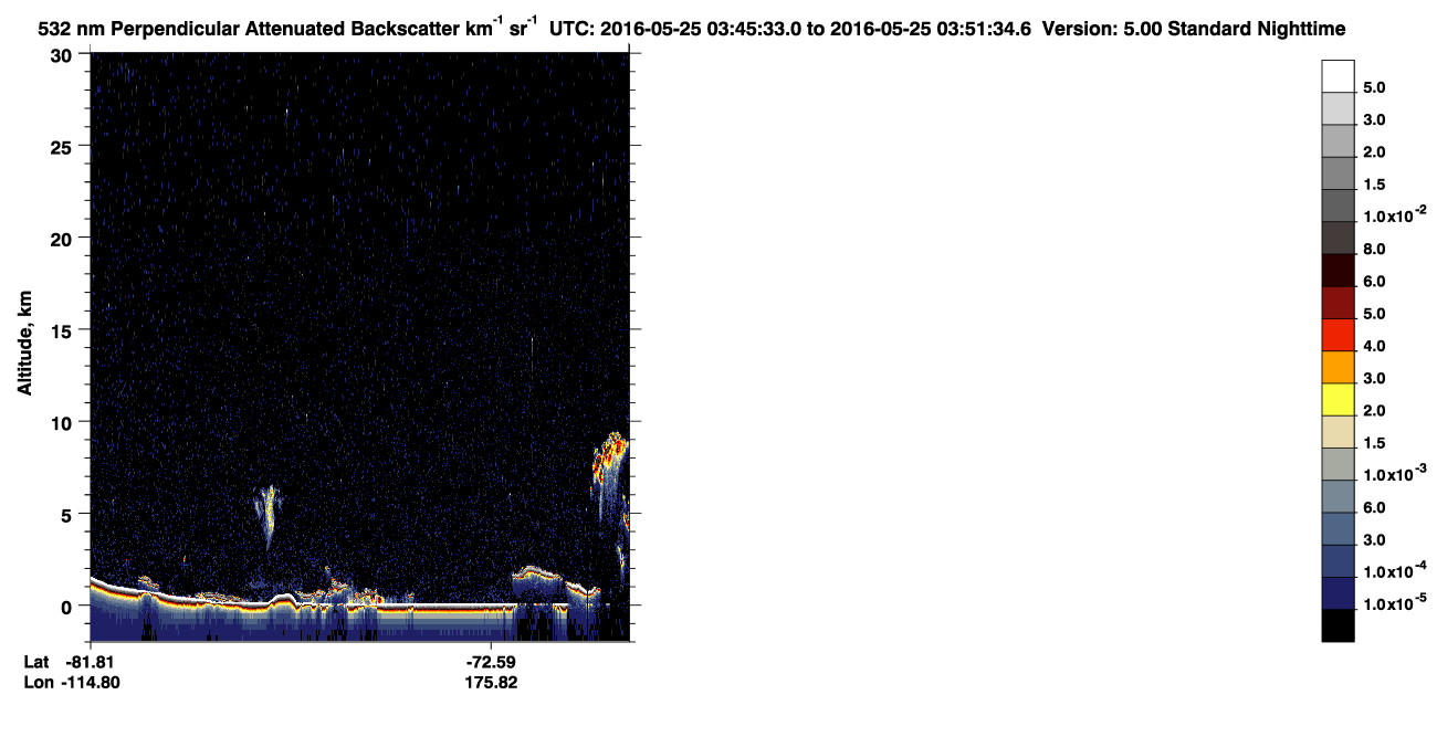 /calipso-imagery/data/BROWSE/production/V5-00/2016-05-25/2016-05-25_03-05-05_V5.00_4_2_CVDcolormap.png image missing