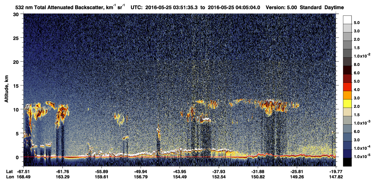 /calipso-imagery/data/BROWSE/production/V5-00/2016-05-25/2016-05-25_03-51-40_V5.00_1_1_CVDcolormap.png image missing