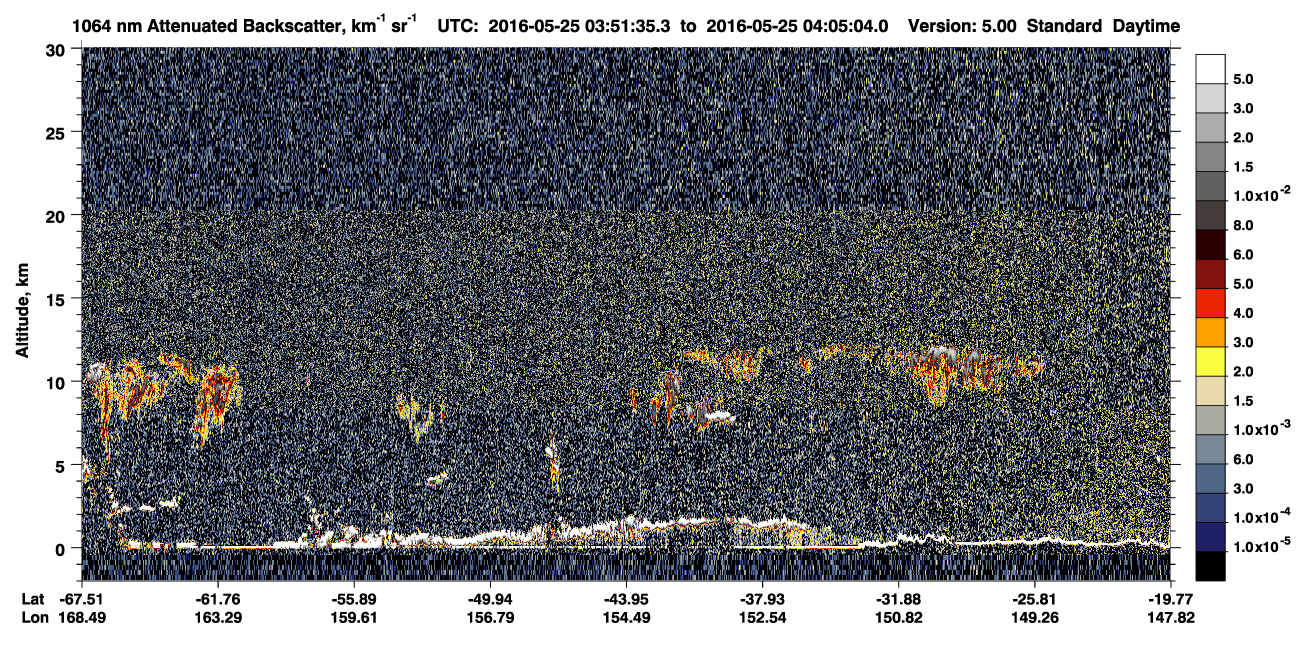 /calipso-imagery/data/BROWSE/production/V5-00/2016-05-25/2016-05-25_03-51-40_V5.00_1_4_CVDcolormap.png image missing