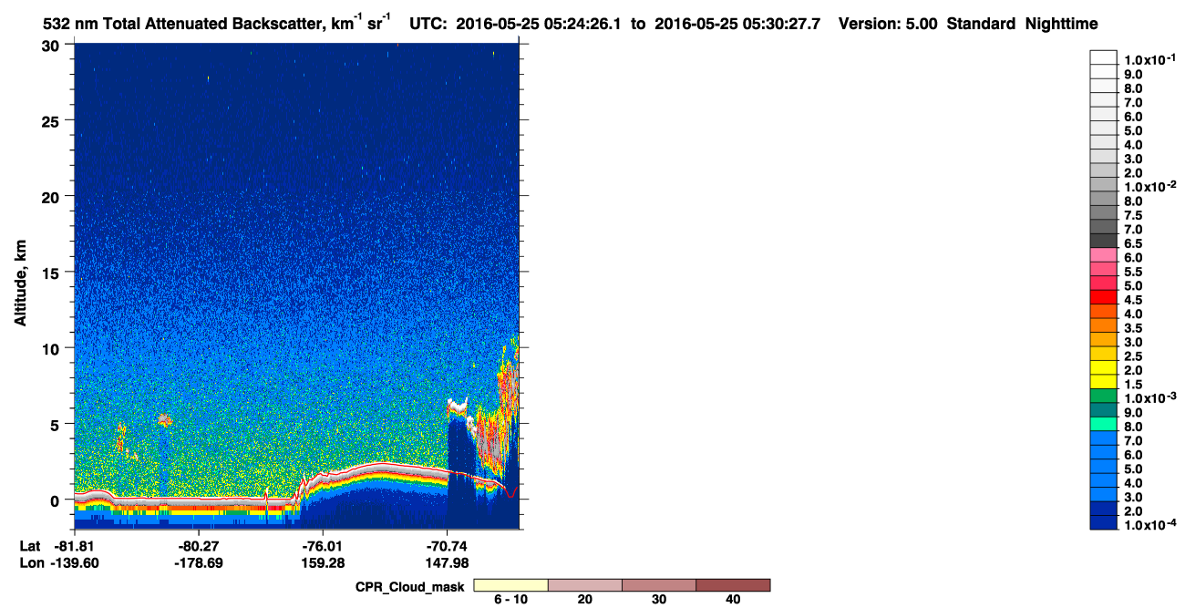 /calipso-imagery/data/BROWSE/production/V5-00/2016-05-25/2016-05-25_04-44-00_V5.00_4_1_cloudsat_ccm.png