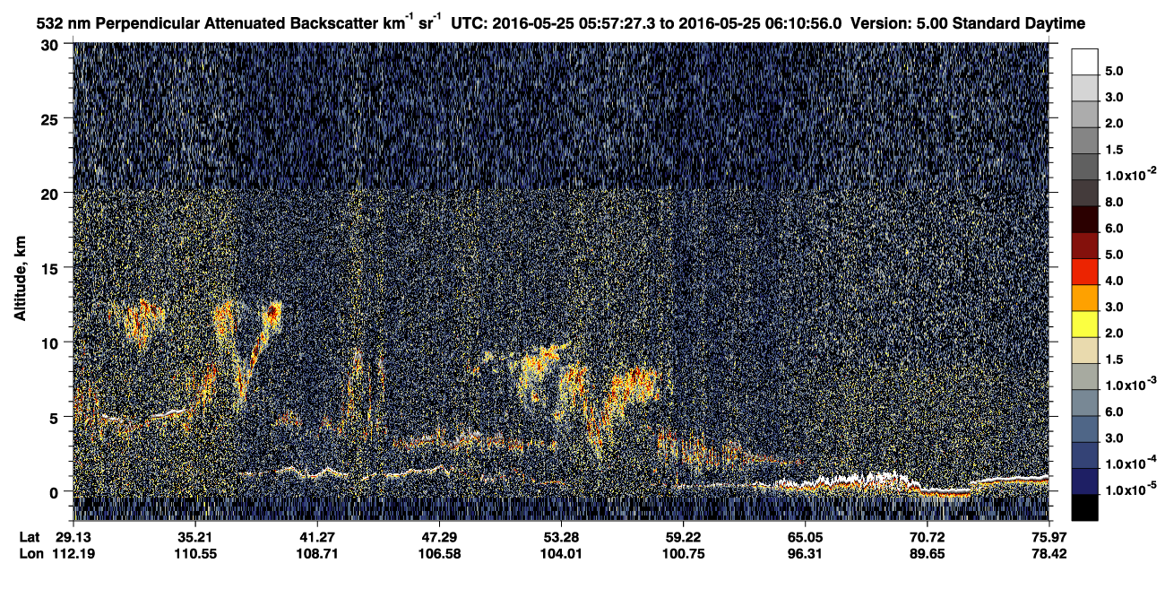 /calipso-imagery/data/BROWSE/production/V5-00/2016-05-25/2016-05-25_05-30-31_V5.00_3_2_CVDcolormap.png image missing