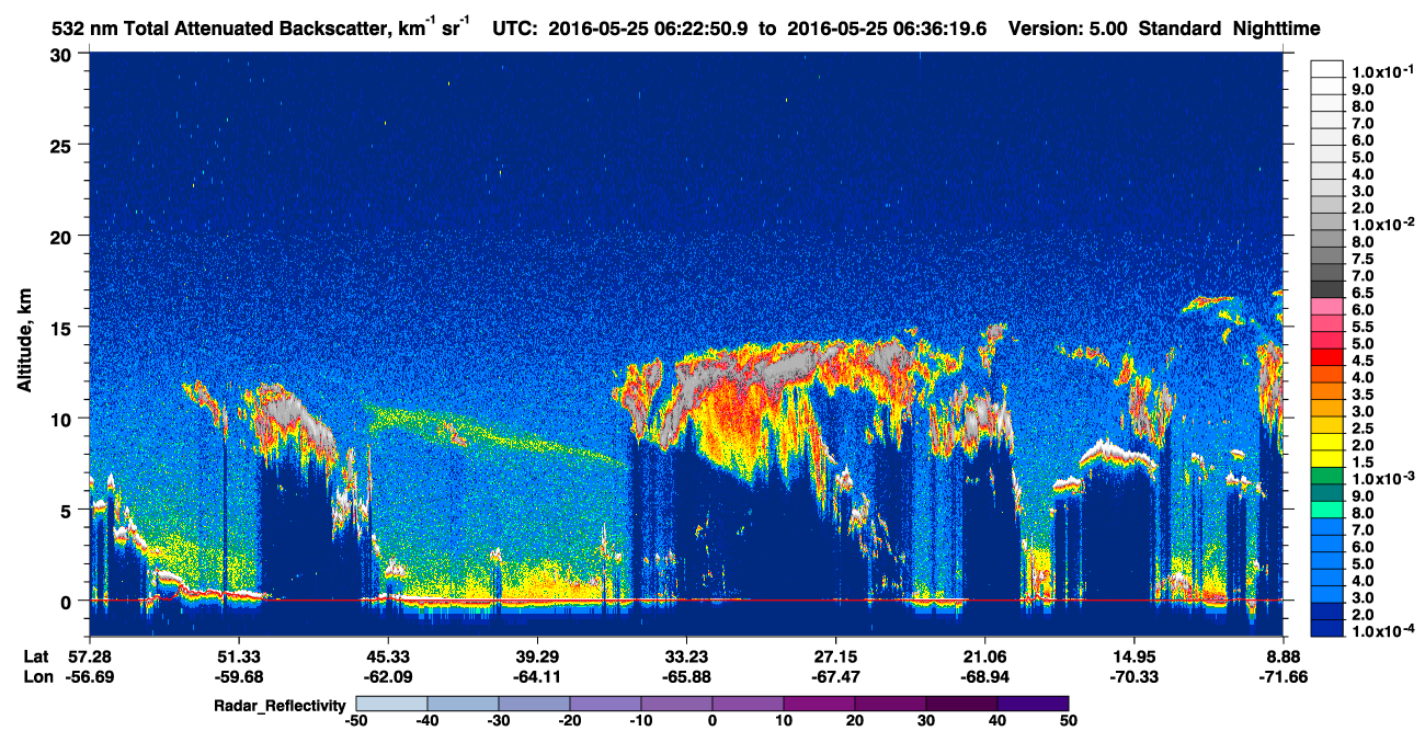 /calipso-imagery/data/BROWSE/production/V5-00/2016-05-25/2016-05-25_06-22-56_V5.00_1_1_cloudsat_rr.png
