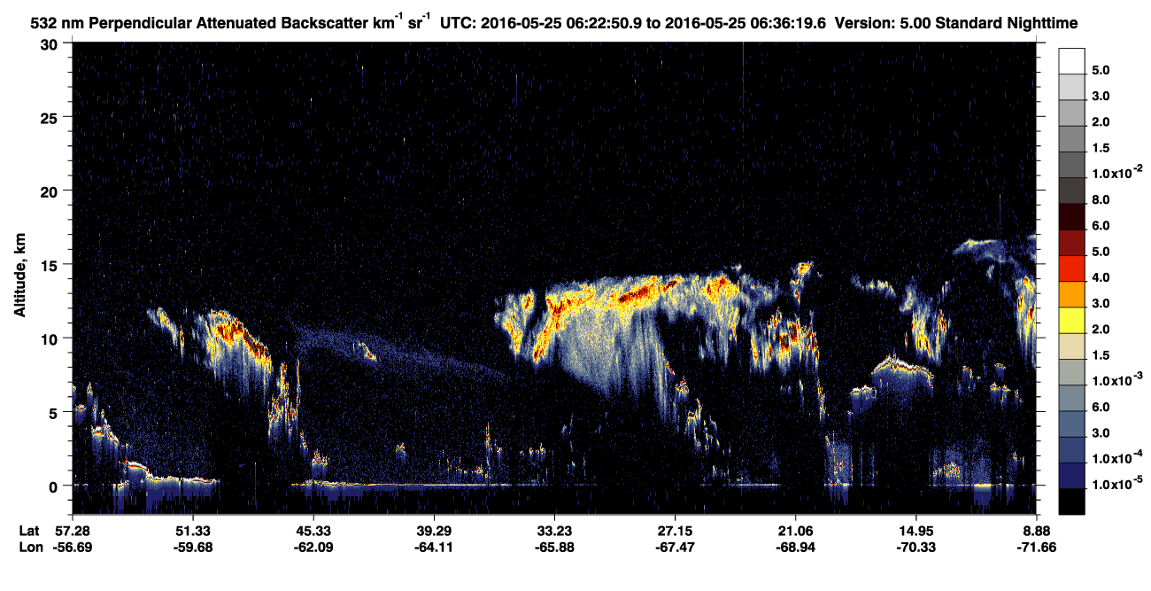 /calipso-imagery/data/BROWSE/production/V5-00/2016-05-25/2016-05-25_06-22-56_V5.00_1_2_CVDcolormap.png image missing