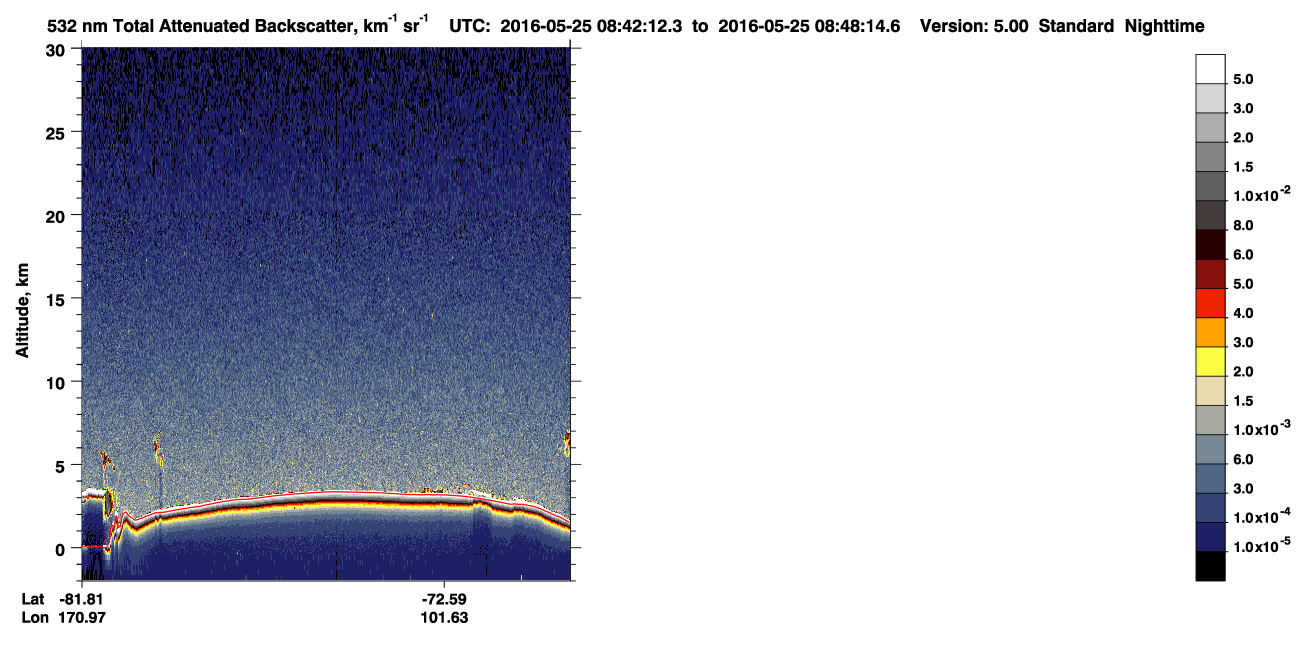 /calipso-imagery/data/BROWSE/production/V5-00/2016-05-25/2016-05-25_08-01-46_V5.00_4_1_CVDcolormap.png image missing