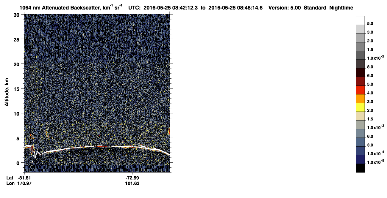 /calipso-imagery/data/BROWSE/production/V5-00/2016-05-25/2016-05-25_08-01-46_V5.00_4_4_CVDcolormap.png image missing