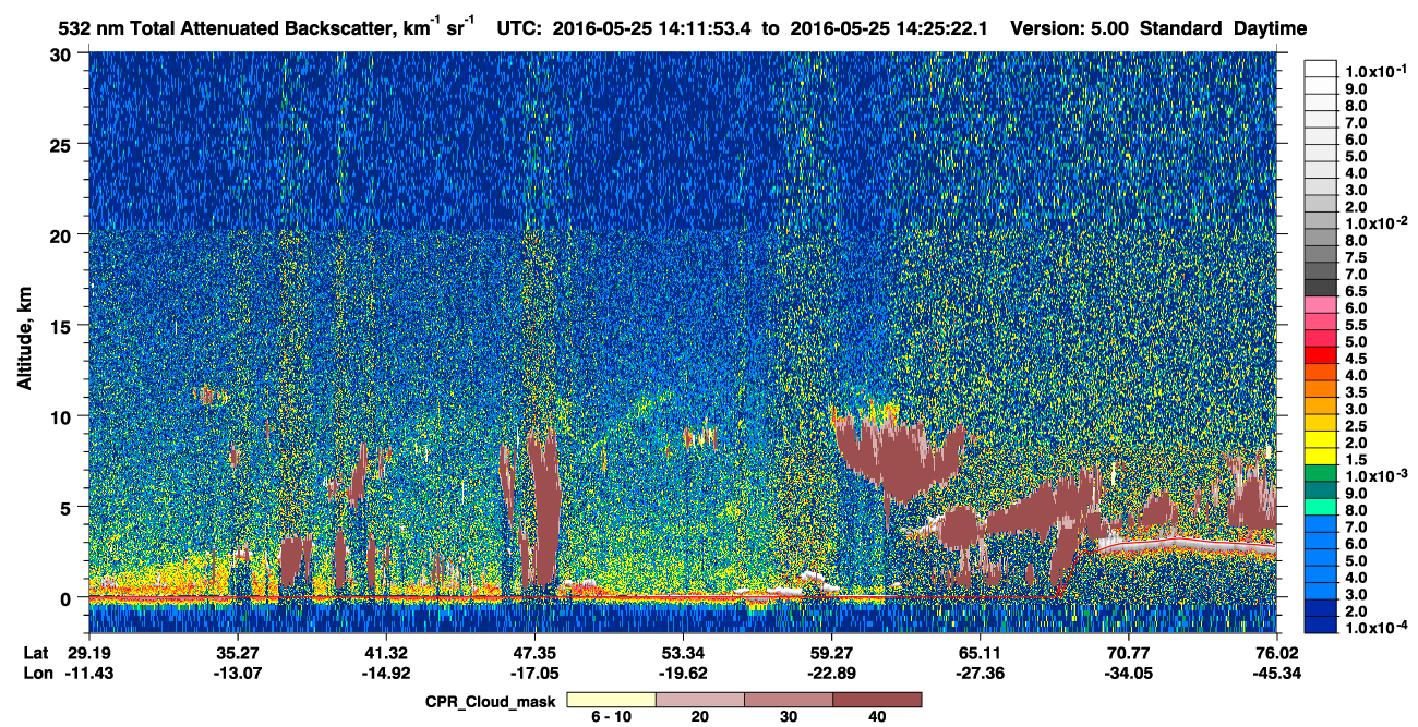 /calipso-imagery/data/BROWSE/production/V5-00/2016-05-25/2016-05-25_13-44-57_V5.00_3_1_cloudsat_ccm.png