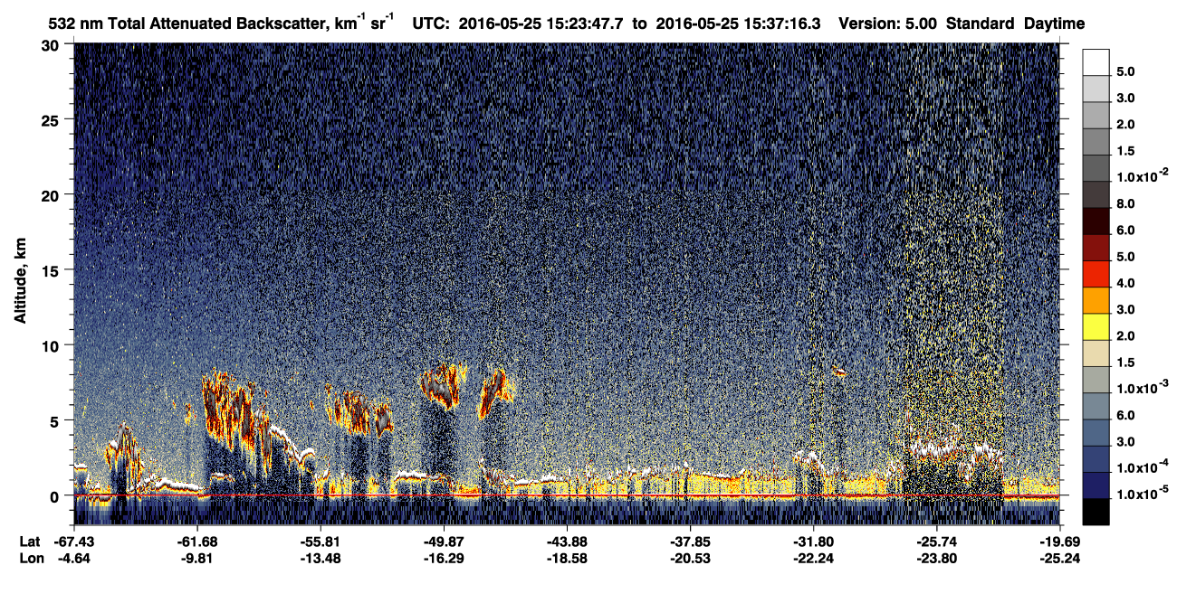 /calipso-imagery/data/BROWSE/production/V5-00/2016-05-25/2016-05-25_15-23-52_V5.00_1_1_CVDcolormap.png image missing