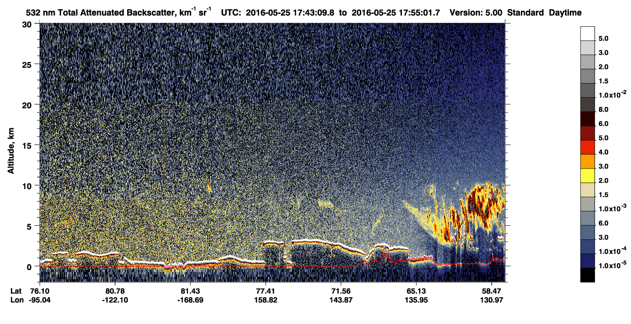 /calipso-imagery/data/BROWSE/production/V5-00/2016-05-25/2016-05-25_17-02-42_V5.00_4_1_CVDcolormap.png image missing