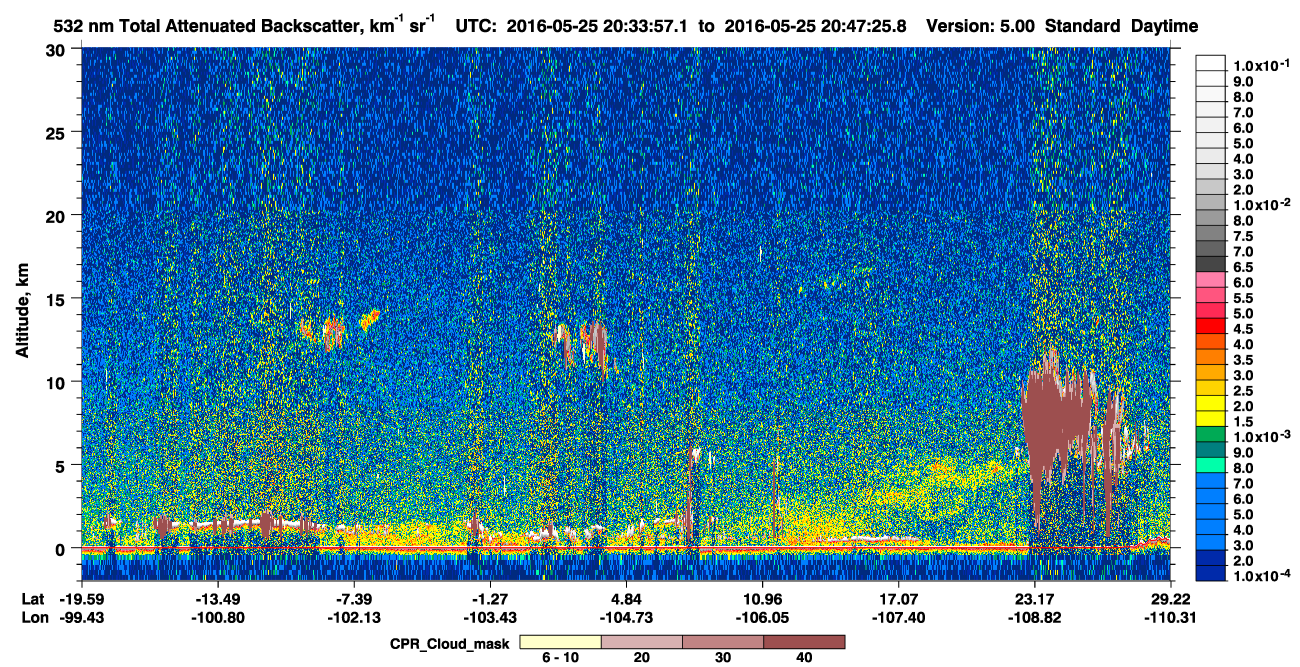/calipso-imagery/data/BROWSE/production/V5-00/2016-05-25/2016-05-25_20-20-33_V5.00_2_1_cloudsat_ccm.png