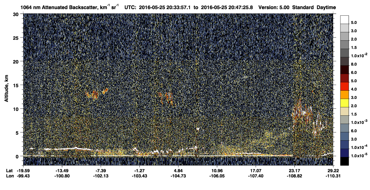 /calipso-imagery/data/BROWSE/production/V5-00/2016-05-25/2016-05-25_20-20-33_V5.00_2_4_CVDcolormap.png image missing