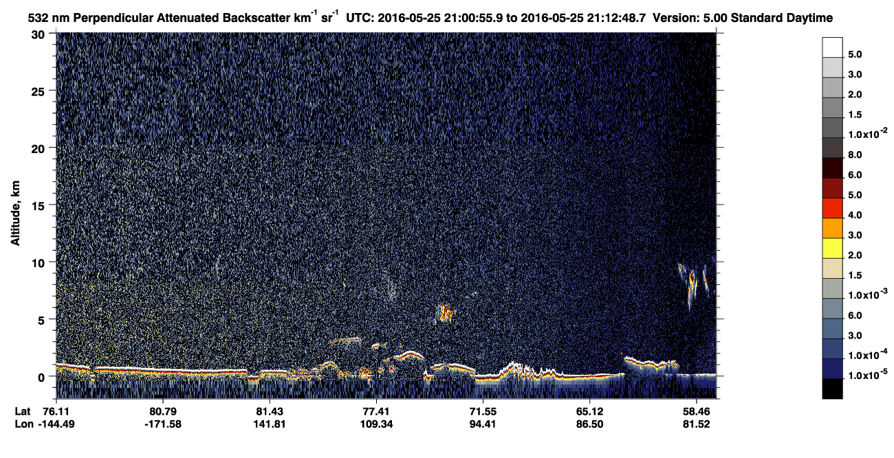 /calipso-imagery/data/BROWSE/production/V5-00/2016-05-25/2016-05-25_20-20-33_V5.00_4_2_CVDcolormap.png image missing