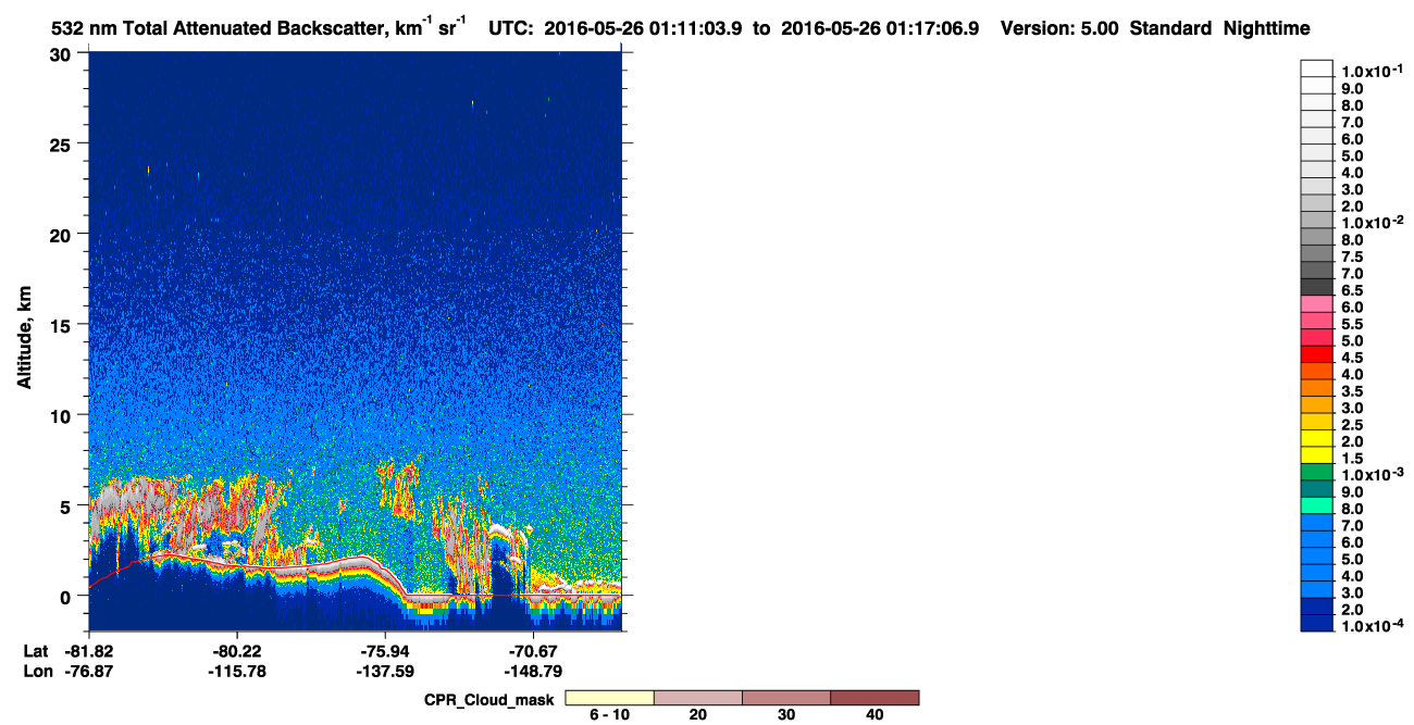 /calipso-imagery/data/BROWSE/production/V5-00/2016-05-26/2016-05-26_00-30-38_V5.00_4_1_cloudsat_ccm.png